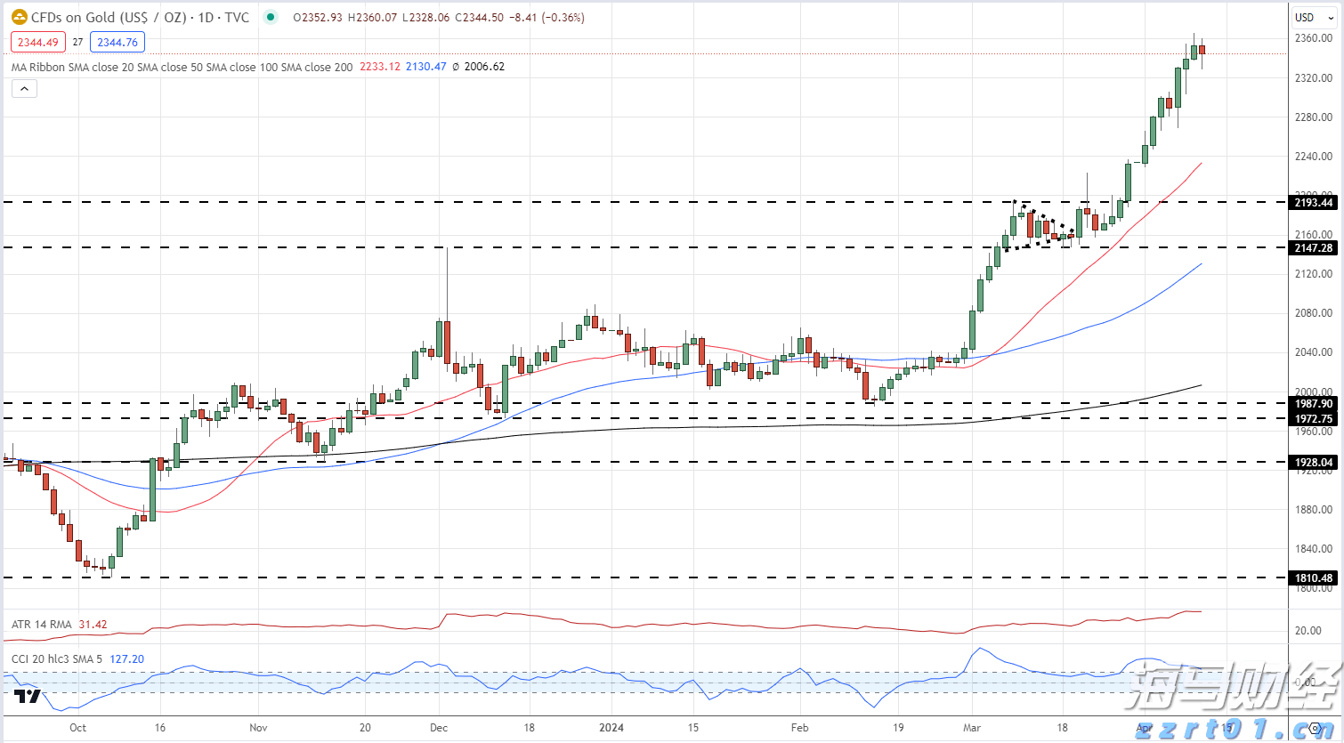 粤籍影人抗战史：银幕内外的“民族精神史诗”